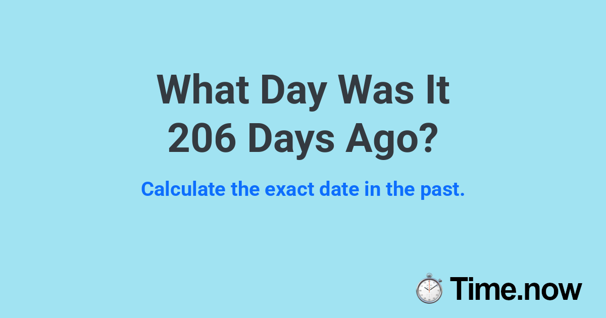 What Day Was It 206 Days Ago?