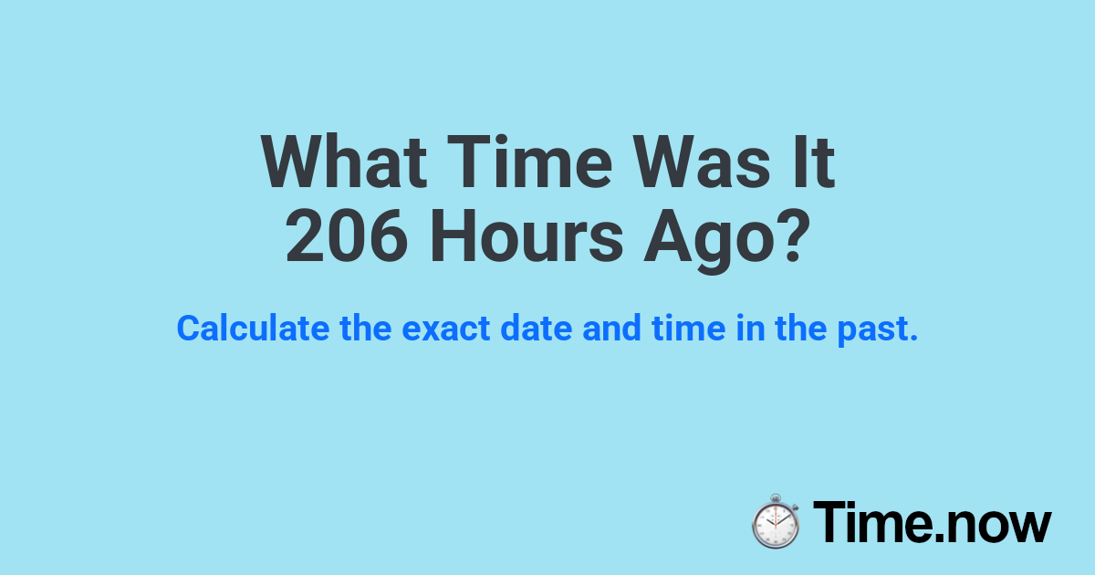 What Time Was It 206 Hours Ago?