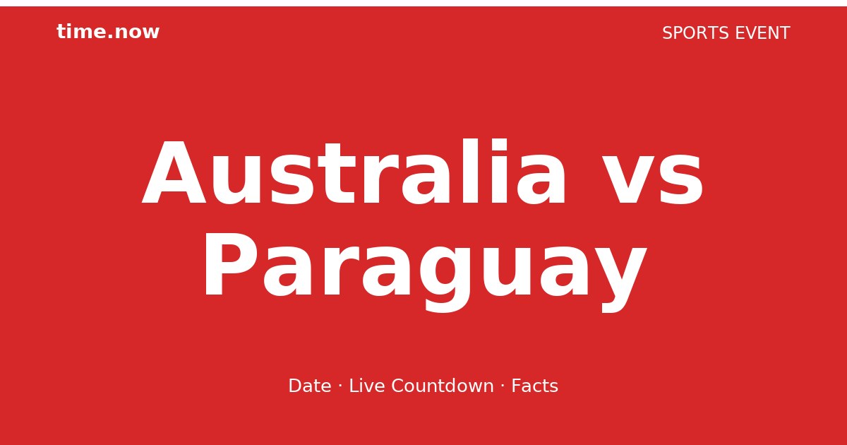 Australia contra Paraguay - Fecha y Cuenta Regresiva de la Copa Mundial