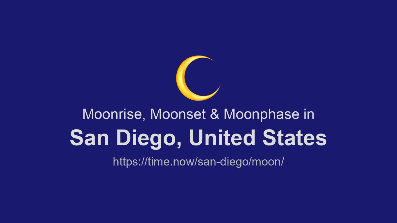 Moon Phase In San Antonio