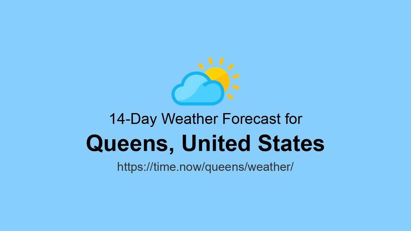 Weather in Queens | Time.now