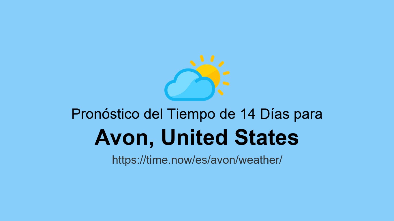 Clima en Avon | Time.now