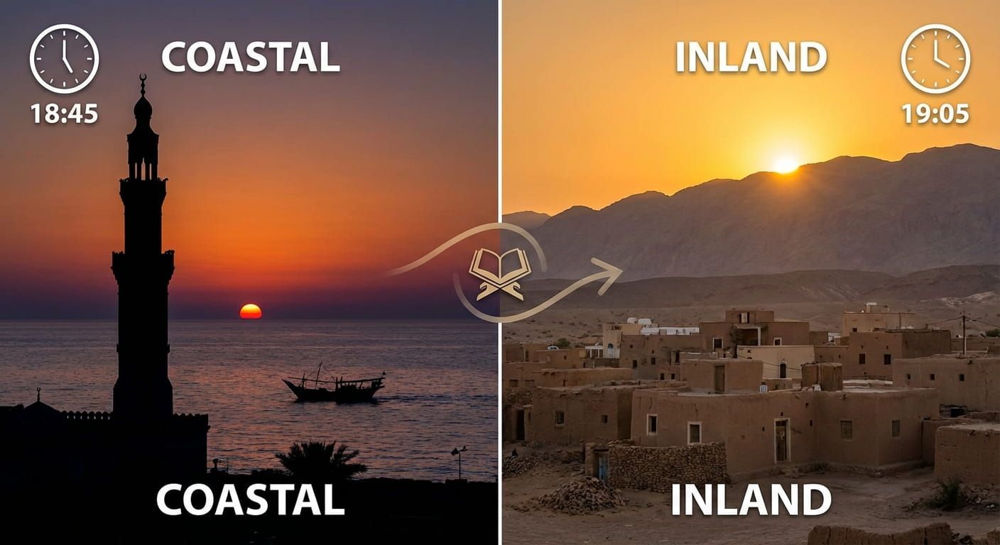 Maghrib Prayer Times in Coastal vs Inland Locations